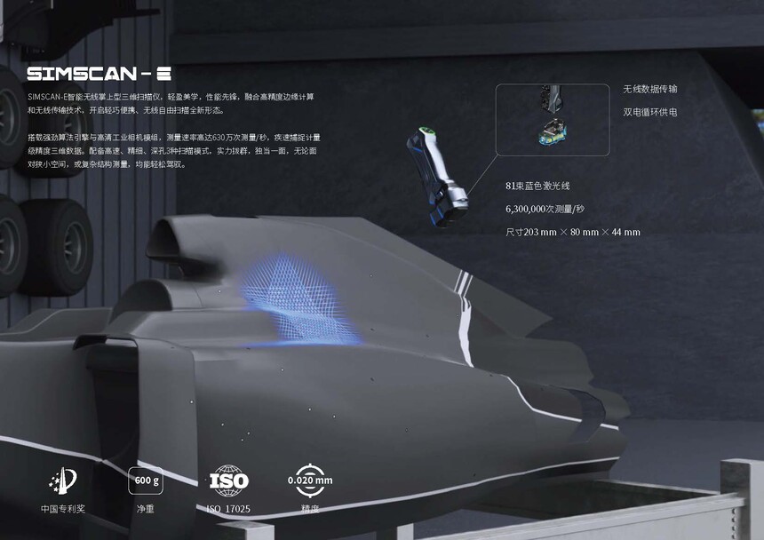 SCTRAN-SIMSCAN-E����������������άɨ����