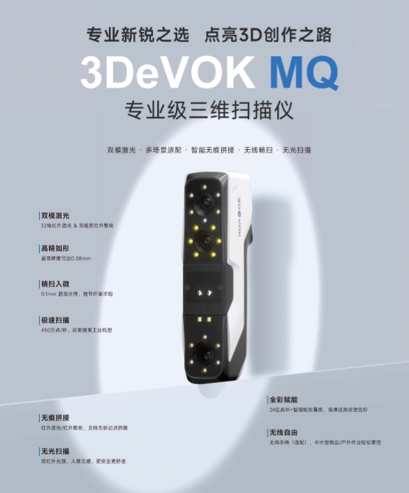 3DeWOK-MQרҵ����άɨ����ɨ���޸�����ƿ