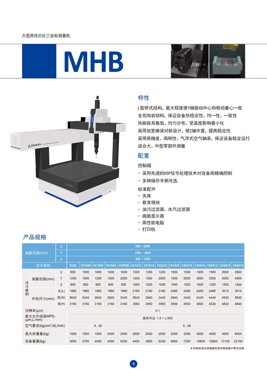 ��������MHB-���͸��Լ۱������������