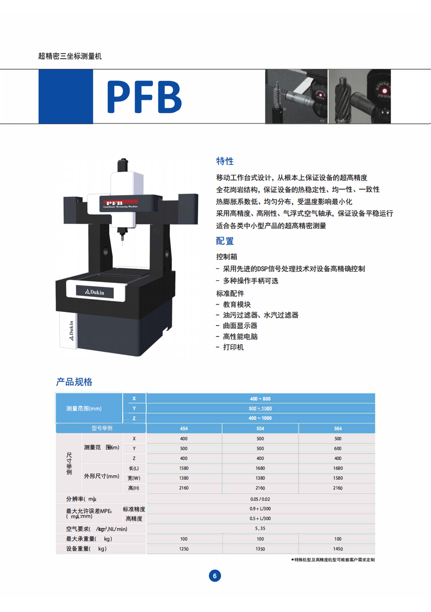 ����PFB�������������������ҵ�����ģ�Ա�