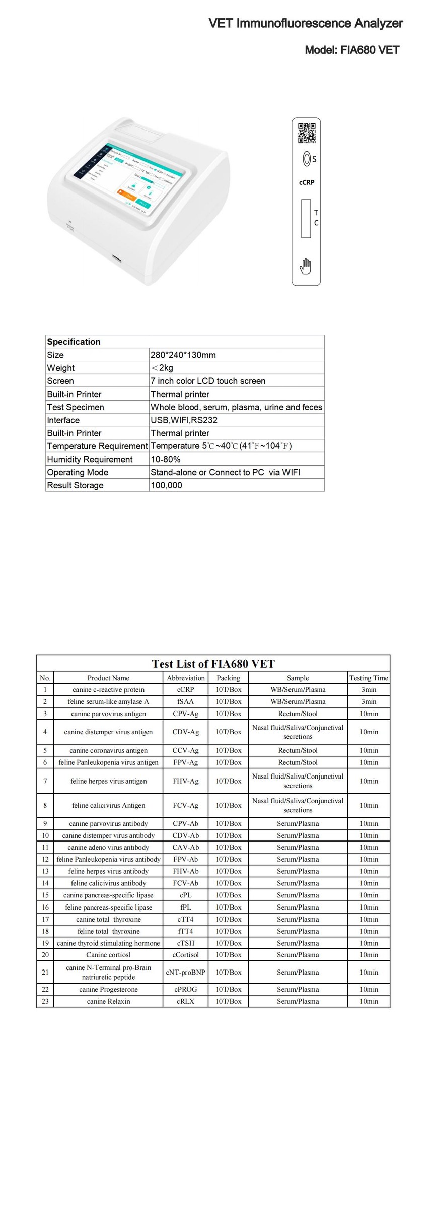 VET Immunofluorescence Analysis_00.jpg