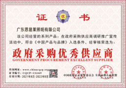 企業(yè)榮譽(yù)