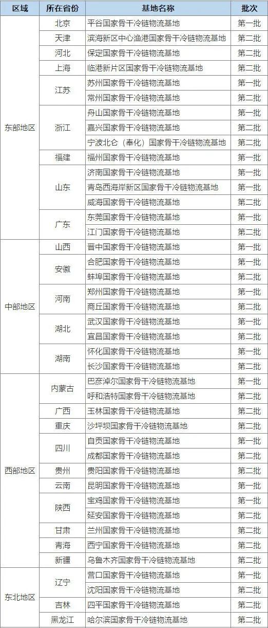 微信圖片（piàn）_20221020084432.jpg