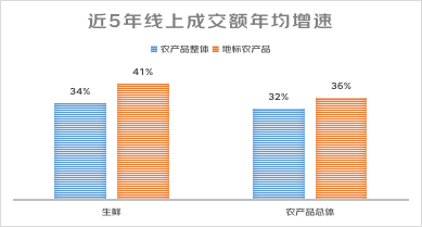 微信圖（tú）片_20221024091016.png