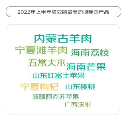 微信圖（tú）片_20221024091030.png