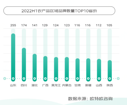 微（wēi）信圖片_20221024091036.png