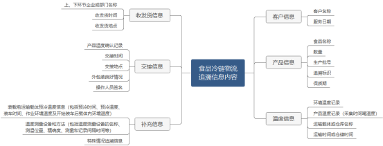 微（wēi）信（xìn）圖片_20221102084755.png