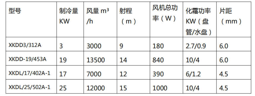 1669769161445480.png 微信圖片_20221130084536.png