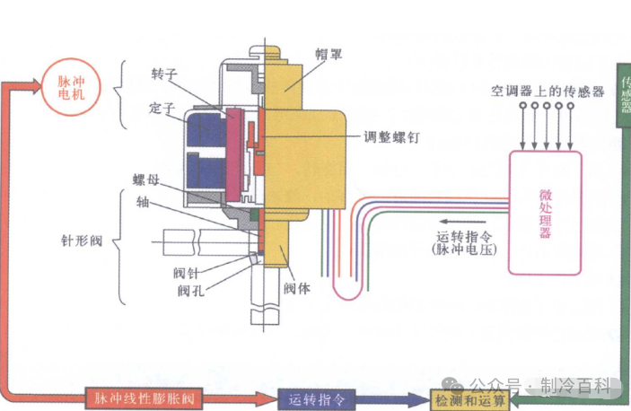 f7fb21929c428ace4fd0133cff0de5de.png