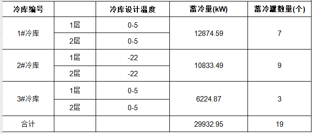 a4951090cdf29fe08592a278d6580295.png