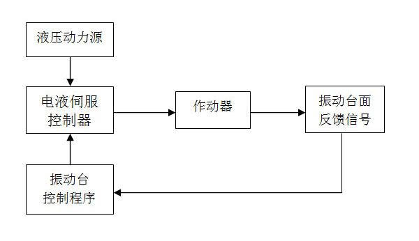 1626852170286449.jpg 041943df8db3776a6968a4d349051cc.jpg