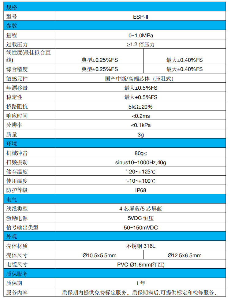 微型動態土壓力傳感器ESP-Ⅱ參數表 微型動態土壓力傳感器ESP-Ⅱ參數表