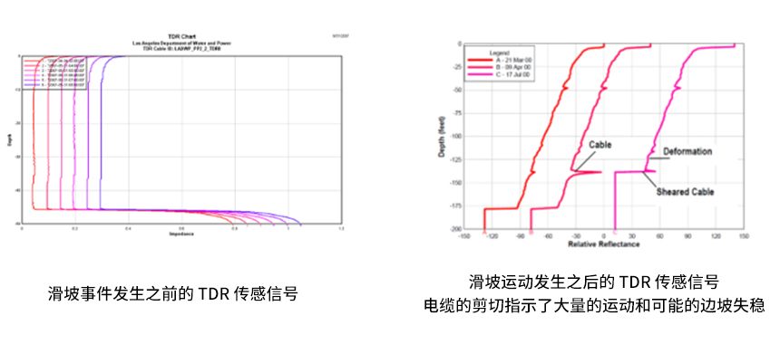 1758954804593985.jpg TDR200-時域反射系統(tǒng)-配圖01.jpg