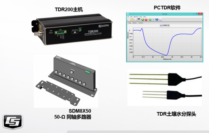1758954886756369.jpg TDR200-時域反射系統(tǒng)-配圖02.jpg