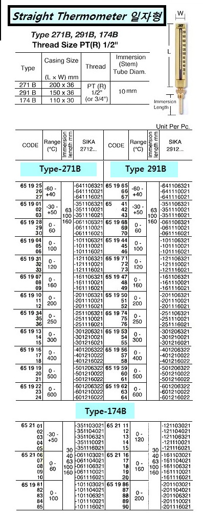 SIKA 651922 - ����.jpg