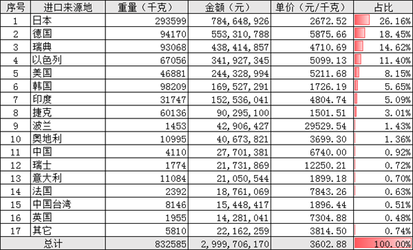 1675644923284308.png 1675644923284308.png