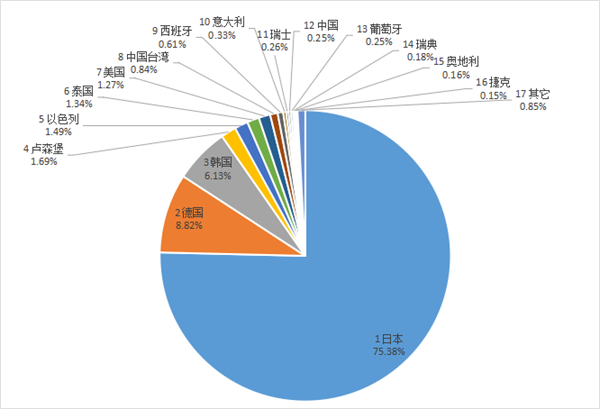 1675644983137130.png 1675644983137130.png