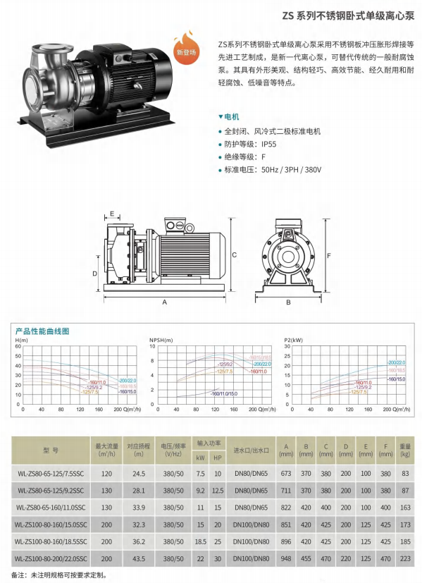 05-ZSϵ�в������ʽ�������ı�-��ϸ.png