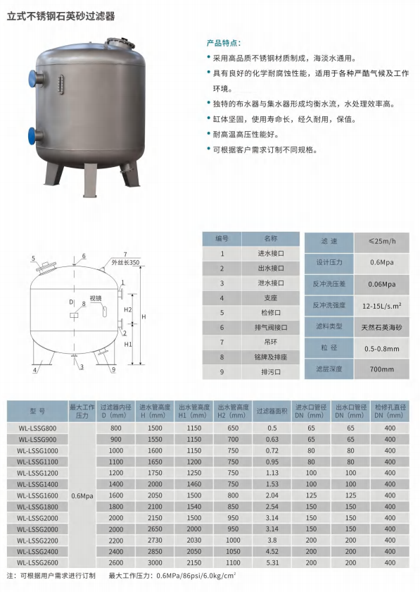 12.��ʽ�����ʯӢɰ������1.png