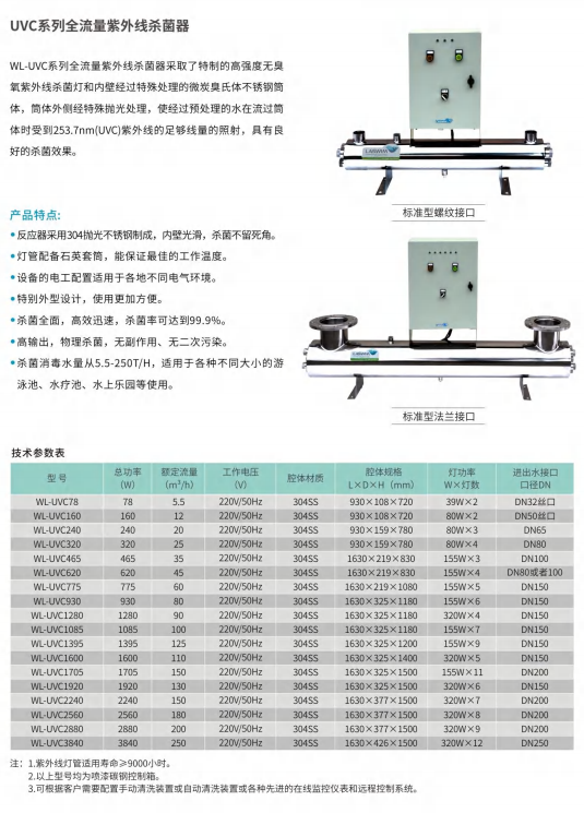 23.UVCϵ��ȫ����������ɱ����1.png
