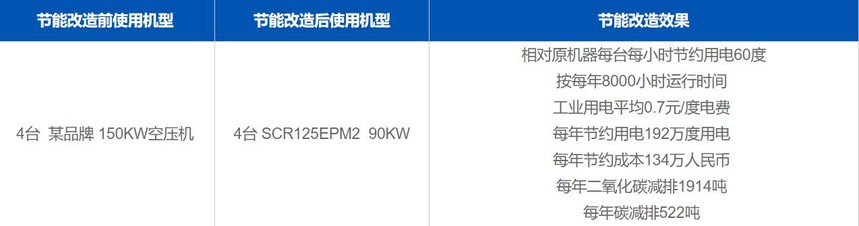 ^ՉC(j)