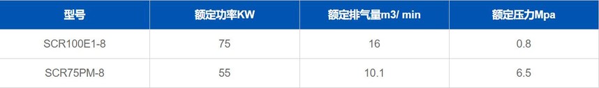 ^ՉC(j)