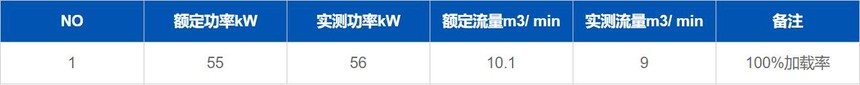 ^ՉC(j)