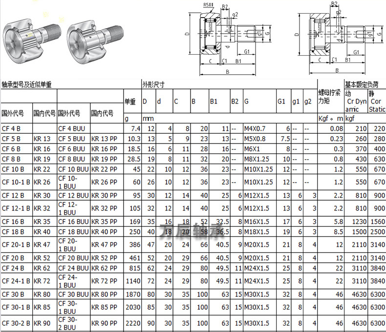 O1CN01DBLPT11yPZCVxu4F8_!!2200778996571-0-cib.jpg