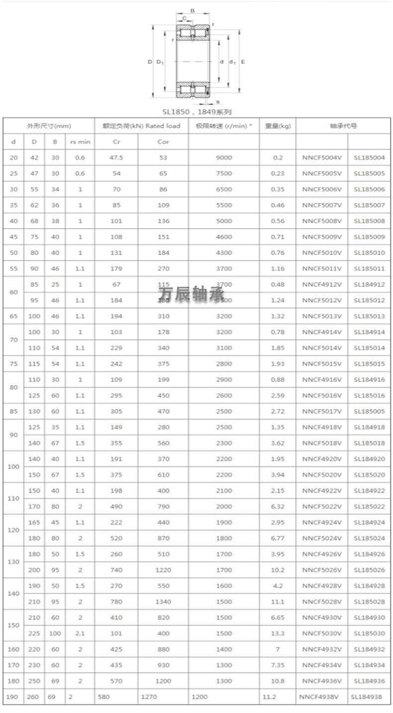 O1CN01y7gVkr1yPZCrSBEDB_!!2200778996571-0-cib.jpg