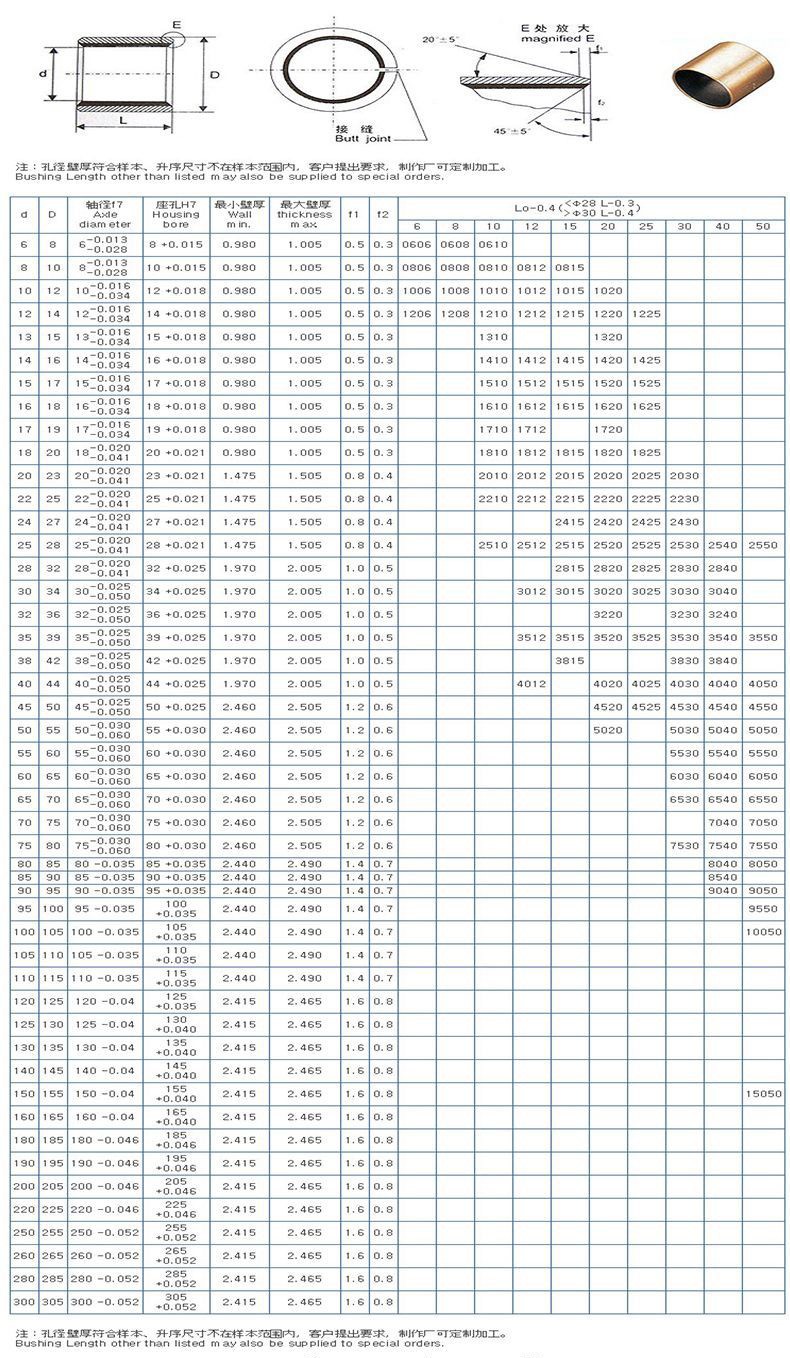 O1CN015oe3Hd1yPZCDYPdsL_!!2200778996571-0-cib.jpg