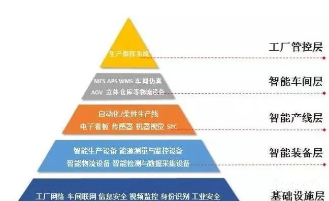 v2-cd8b68de0ec4e601315fe0b07edb271c_1440w.jpg