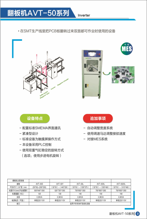 AVT-50ϵ.png