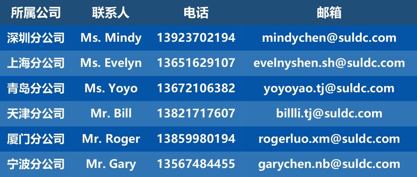 1669772803981146.jpg 联系人.jpg