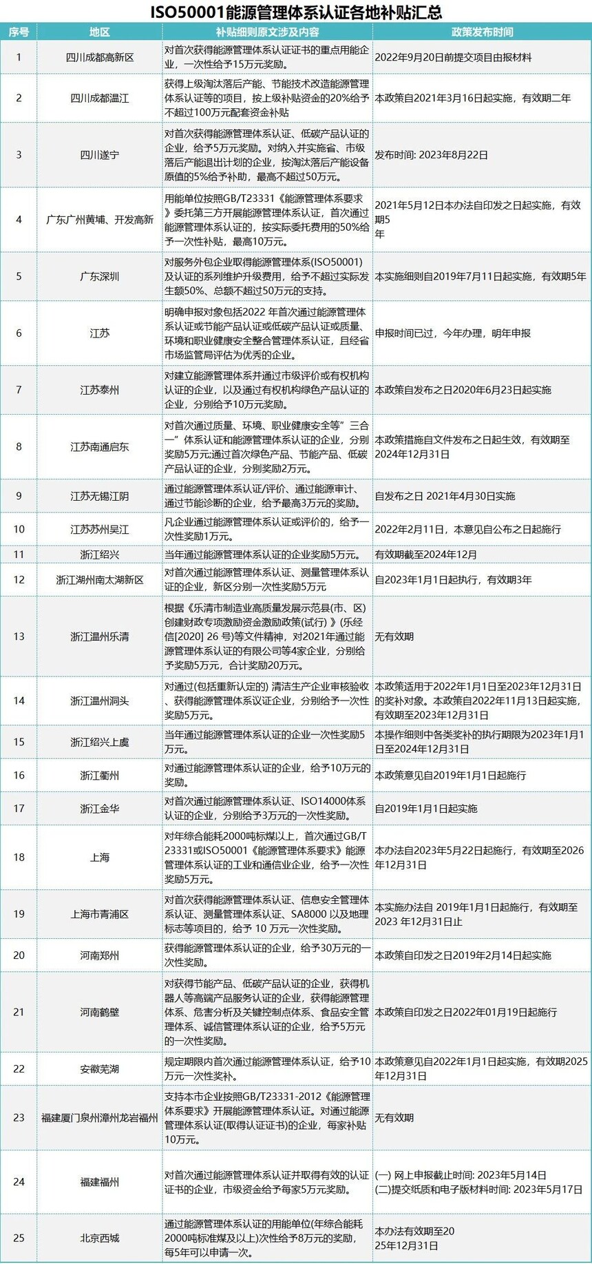 1703816799728562.jpg 微信图片_20231229102608.jpg