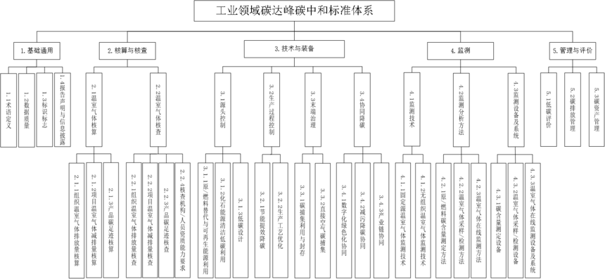 1709260646402445.png 微信图片_20240301103535.png