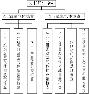 1709260677352957.png 微信图片_20240301103529.png