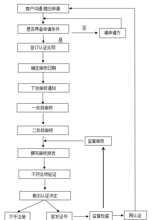 1740969005565696.jpg 微信图片_20250303102908.jpg
