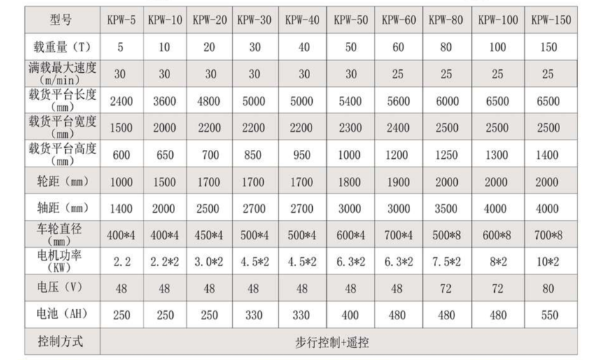 1653532259132981.png 微信圖片_20220526102935.png