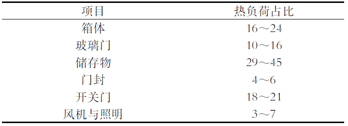 ΢ͼƬ_20221011092745.png