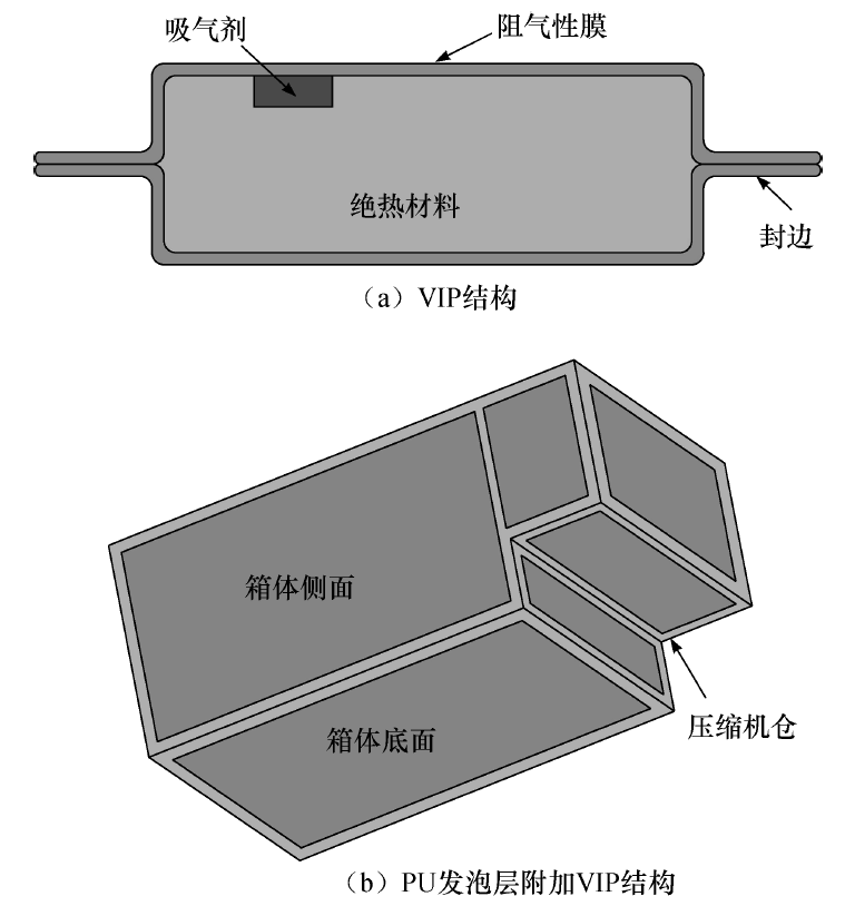 ΢ͼƬ_20221011093146.png