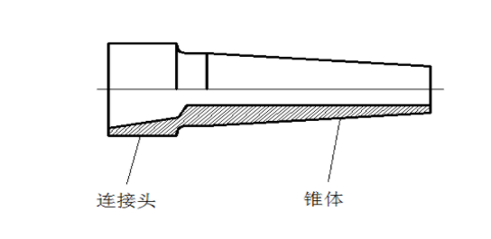 打捞工具使用方法