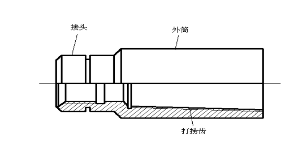 打捞工具使用方法