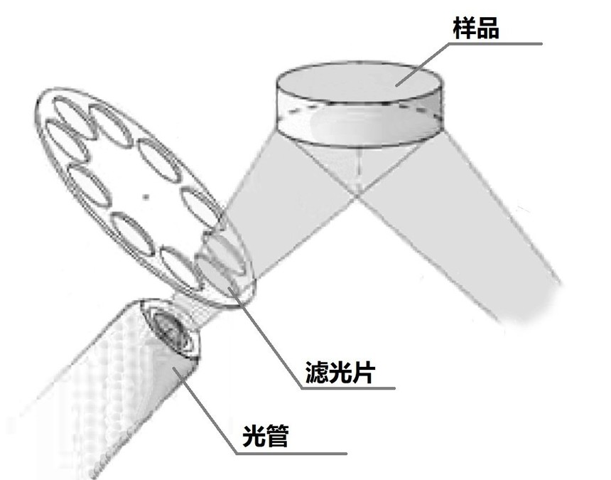 005xTnBply4h04lg54bw3j30sv0mn75h.jpg