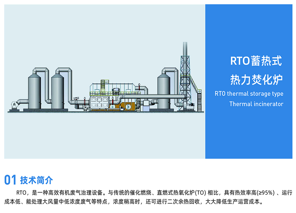 RTO 蓄热式热力焚化炉