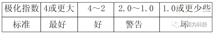 ֪ʶ8252.png