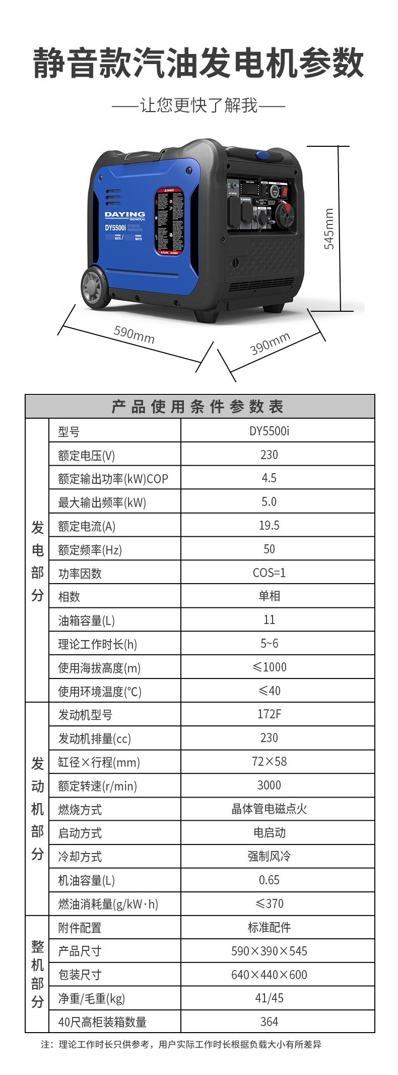 ׃lol(f)늙C(j)4.5kW (sh).jpg