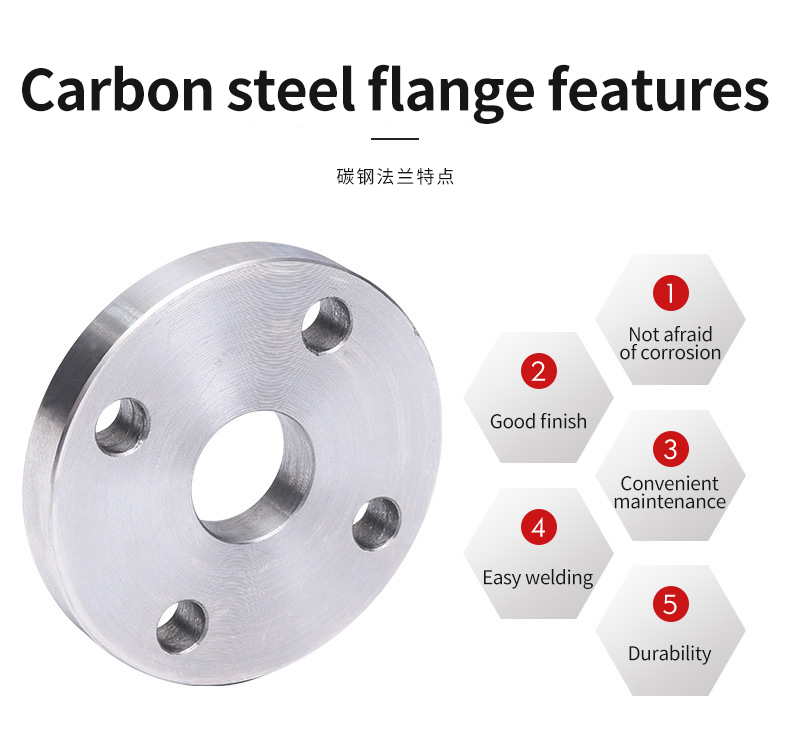 Plate flange