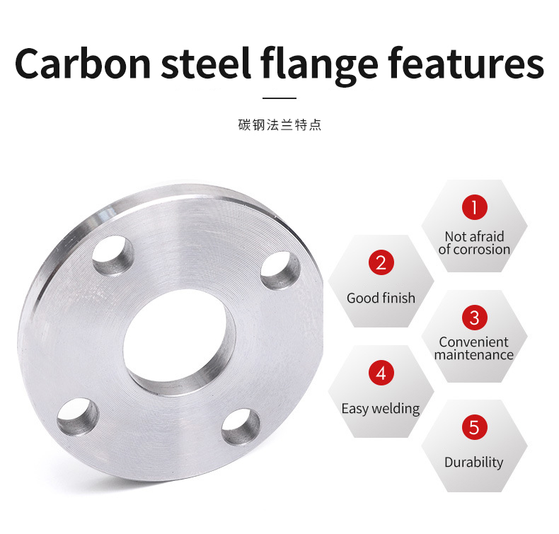 Plate flange