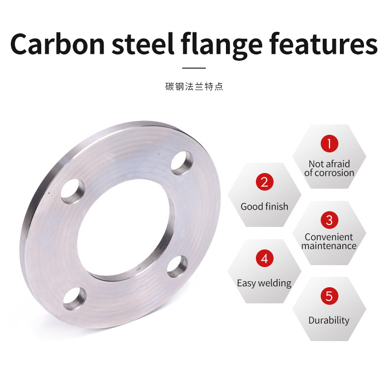Plate flange