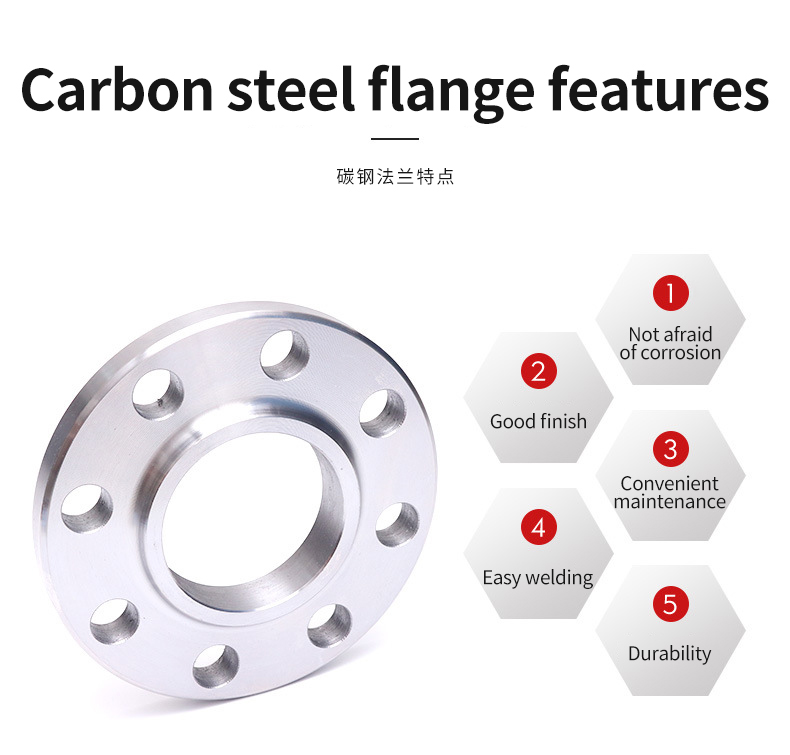 Slip On Flange